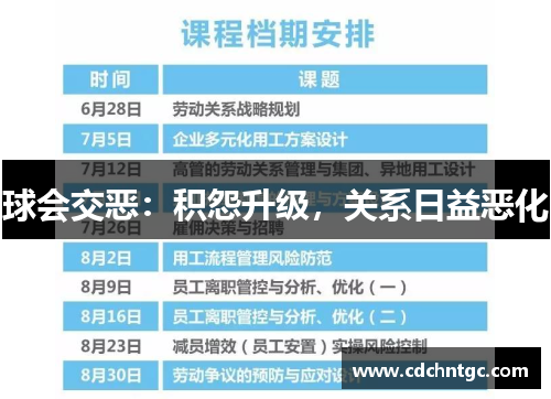 球会交恶：积怨升级，关系日益恶化